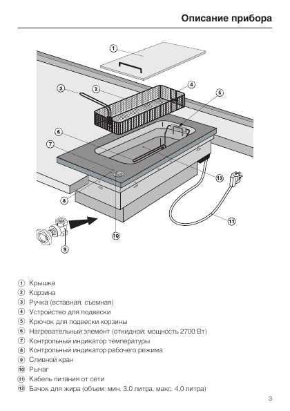 Инструкция Miele KM-402