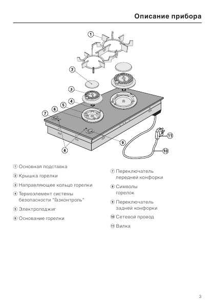 Инструкция Miele KM-405