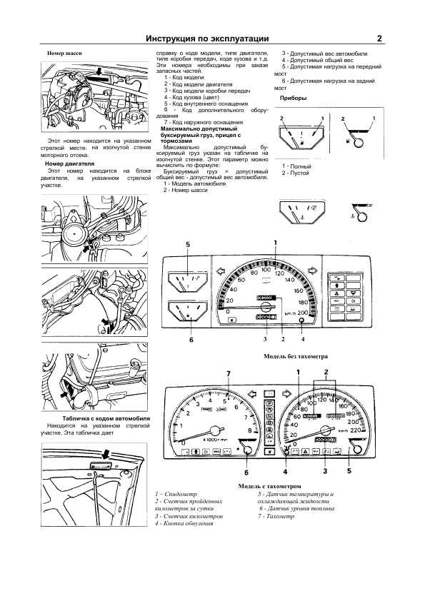 Инструкция Mitsubishi Lancer (1983-1993)