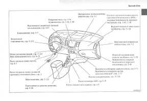 Инструкция Mitsubishi Outlander XL