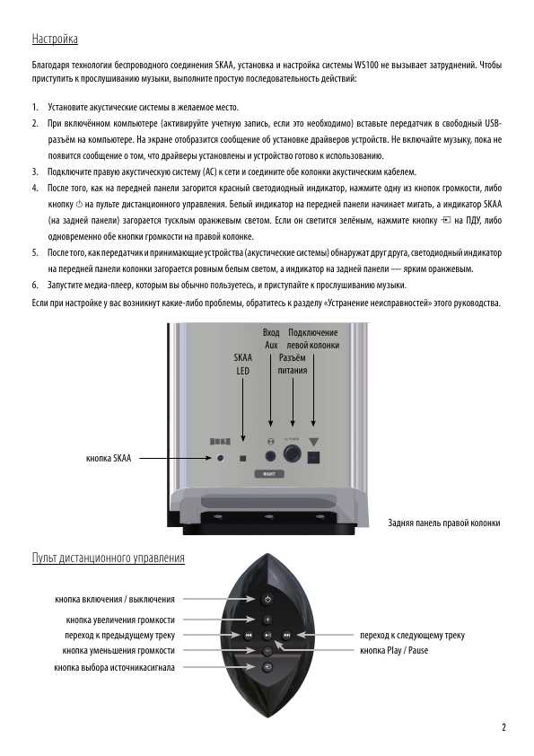 Инструкция Monitor-Audio Airstream WS100