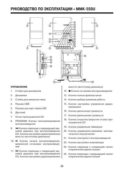 Инструкция Mystery MMK-559U