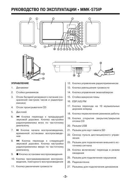 Инструкция Mystery MMK-575IP