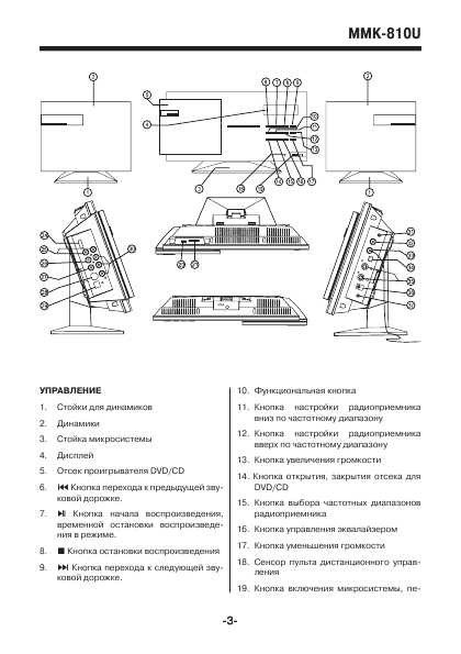 Инструкция Mystery MMK-810U