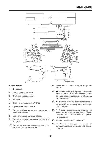 Инструкция Mystery MMK-820U