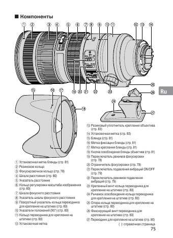 Инструкция Nikon AF-S 70-200 mm f/2.8G ED VR II