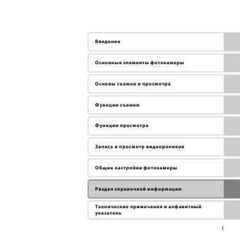 Инструкция NIKON COOLPIX L28 (подробная)