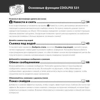 Инструкция NIKON COOLPIX S31 (полная)