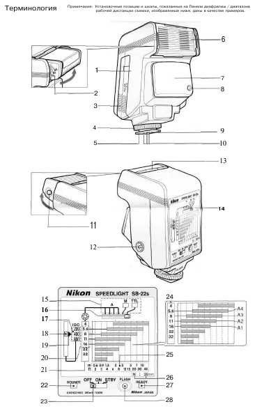 Инструкция NIKON SB-22s