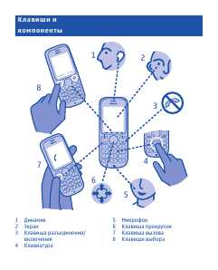 Инструкция Nokia 101