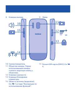 Инструкция Nokia 202