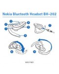 Инструкция Nokia BH-202