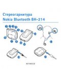 Инструкция Nokia BH-214