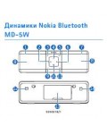 Инструкция Nokia MD-5W