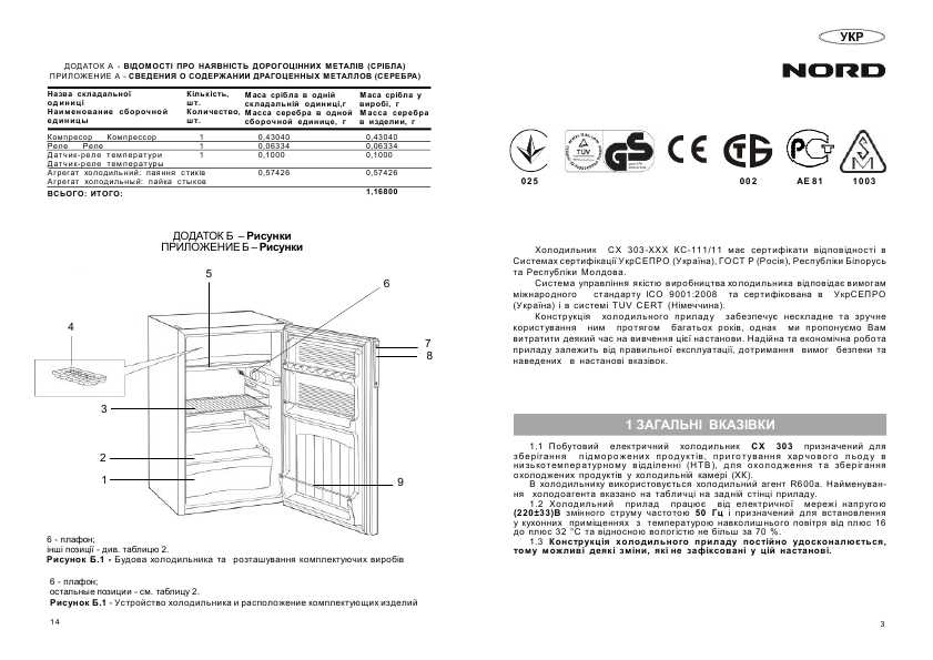 Инструкция Nord CX-303