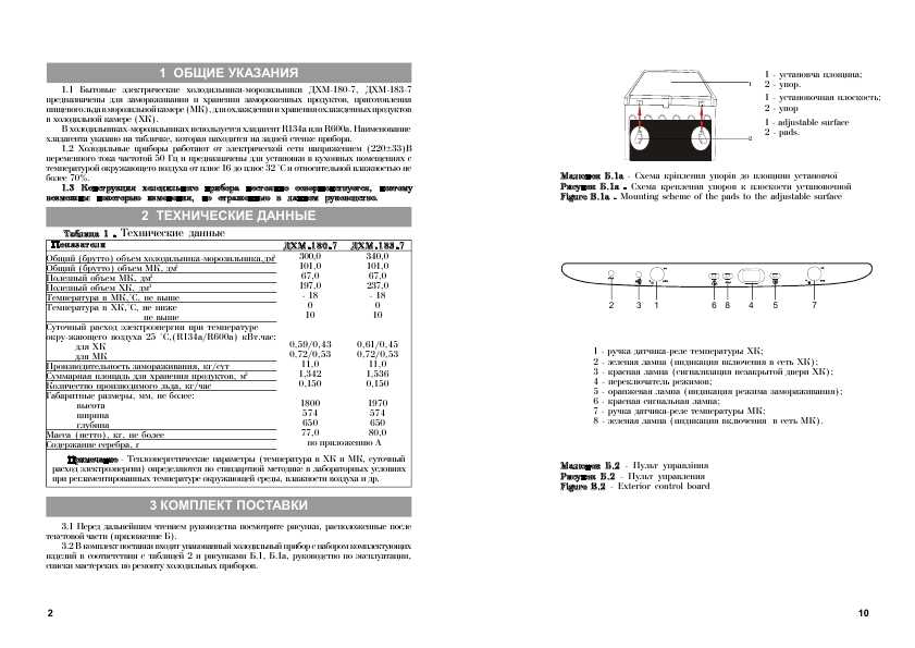 Инструкция Nord Comfort DHM-183-7