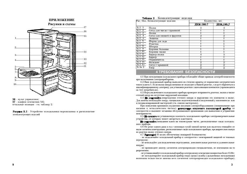 Инструкция Nord Comfort DHM-183-7