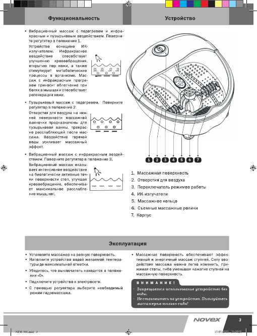 Инструкция Novex NFM-101