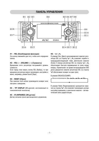 Инструкция NRG IDV-AV312