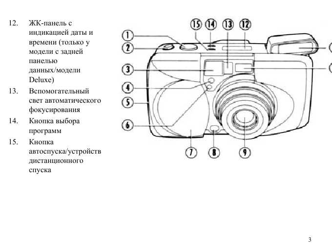Инструкция Olympus mju-II Zoom 170