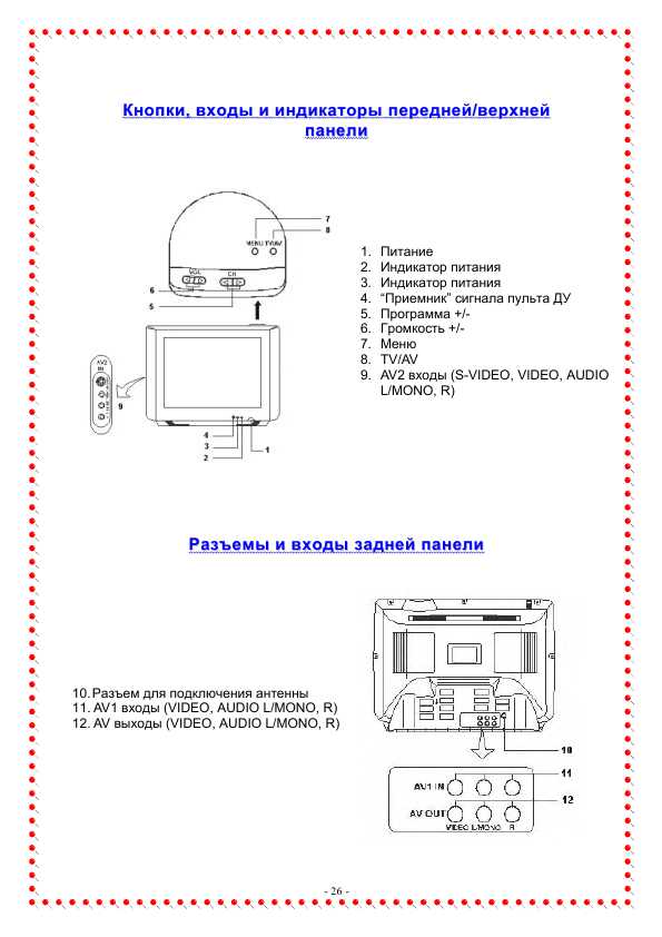 Инструкция ORION MA-2103