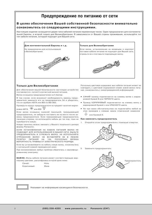 Инструкция Panasonic AG-DVC30E