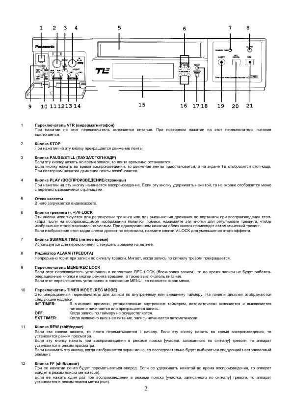 Инструкция Panasonic AG-TL300