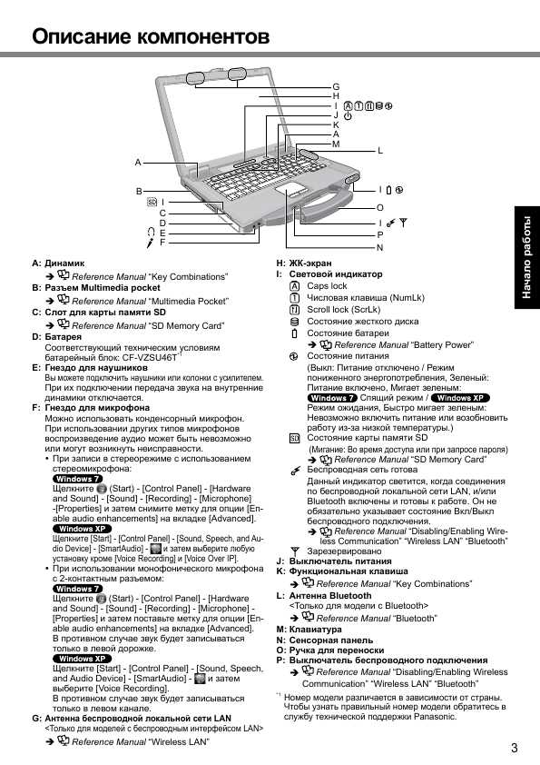 Инструкция Panasonic CF-52mk3