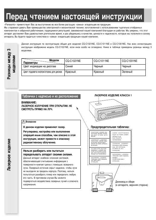 Инструкция Panasonic CQ-C1011NE