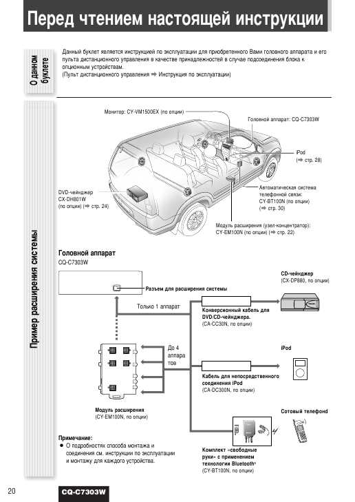 Инструкция Panasonic CQ-C7303W