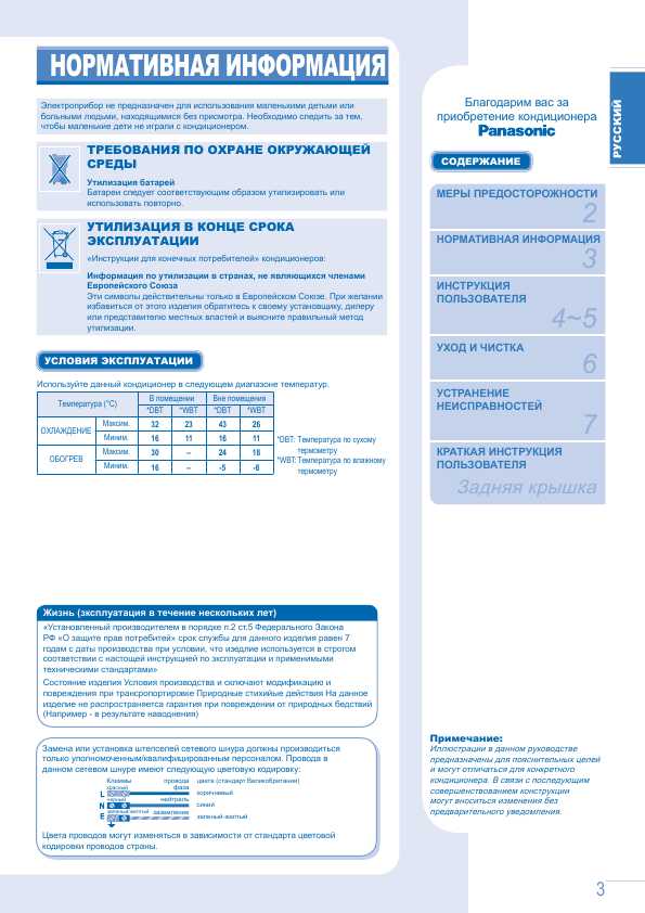 Инструкция Panasonic CS-A7GKD