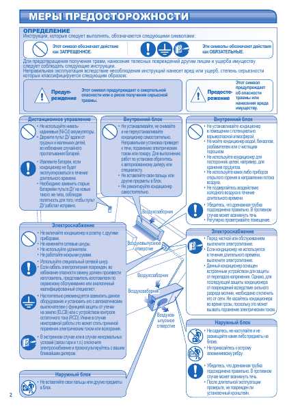 Инструкция Panasonic CS-E15HKDW