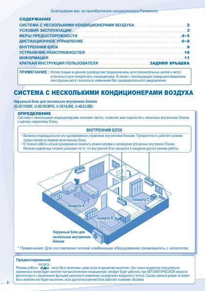 Инструкция Panasonic CS-E7MKDW