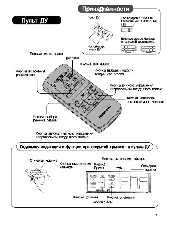 Инструкция Panasonic CS-MA90KE