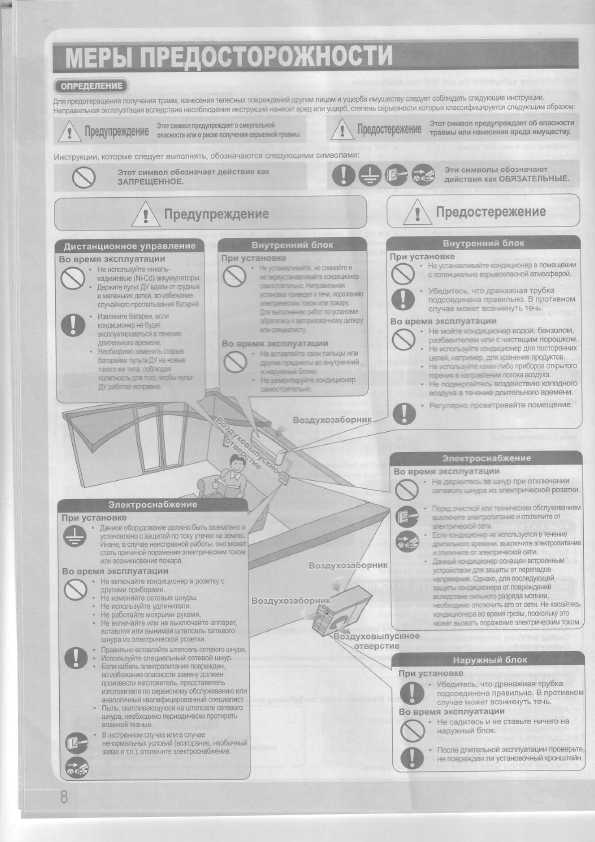 Инструкция Panasonic CS-PA16GKD