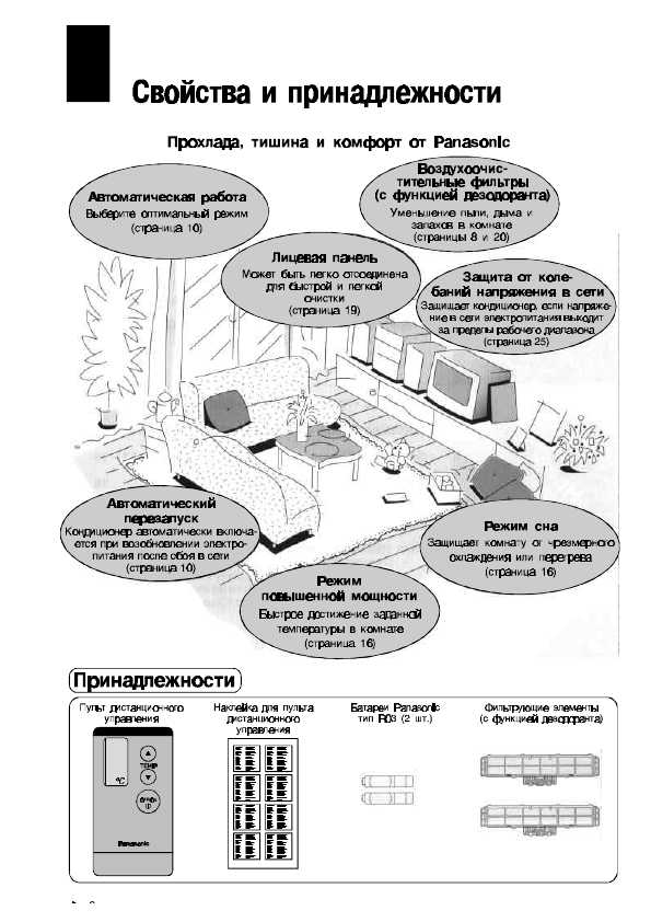 Инструкция Panasonic CU-C90KE