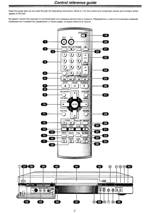 Инструкция Panasonic DMR-E60