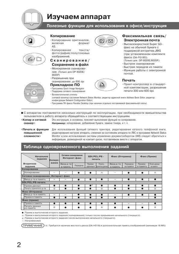 Инструкция Panasonic DP-8016P (user)