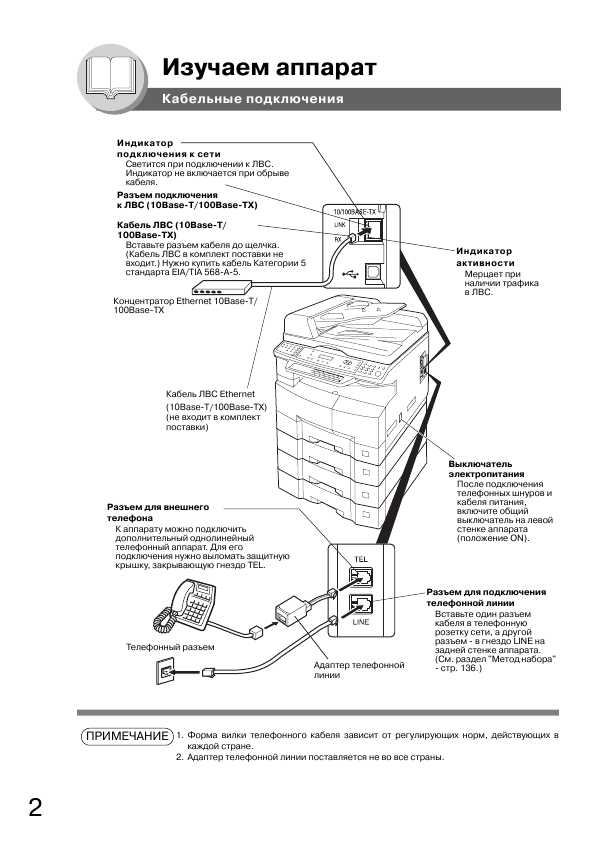 Инструкция Panasonic DP-8020 (fax ref)