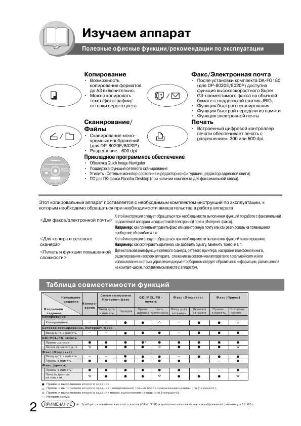 Инструкция Panasonic DP-8020 (fax user)