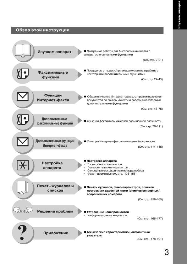 Инструкция Panasonic DP-8020 (fax user)