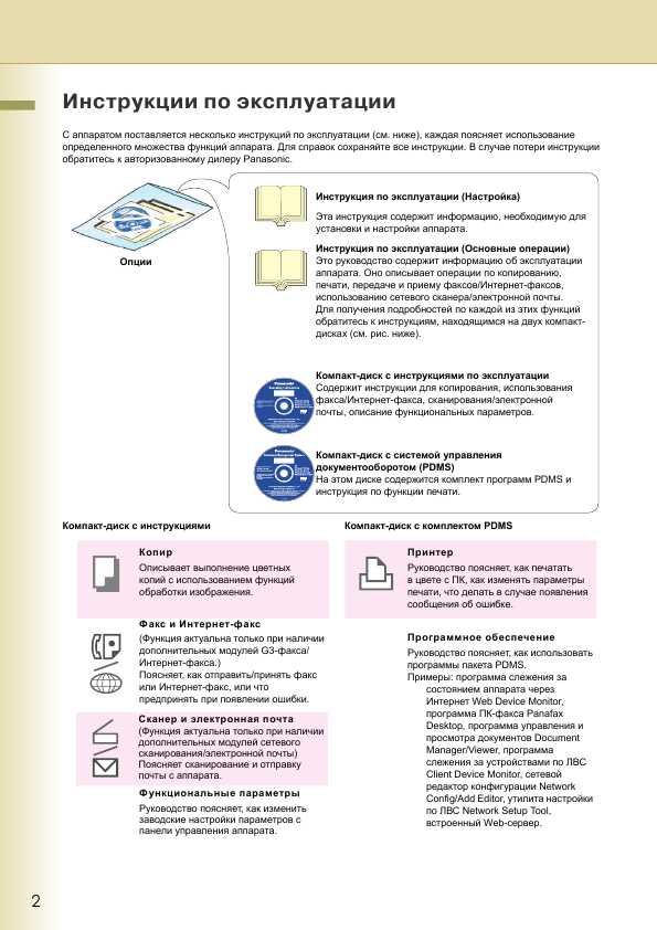 Инструкция Panasonic DP-C322 (copy)