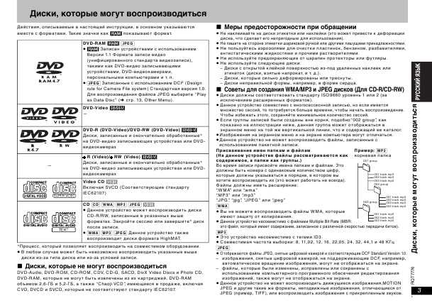 Инструкция Panasonic DVD-S29