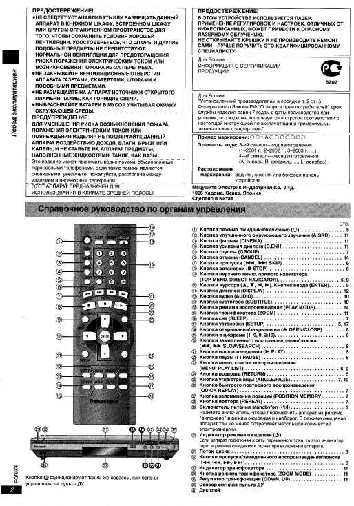 Инструкция Panasonic DVD-S35