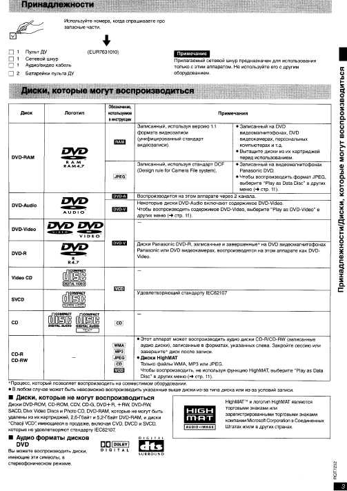 Инструкция Panasonic DVD-S47