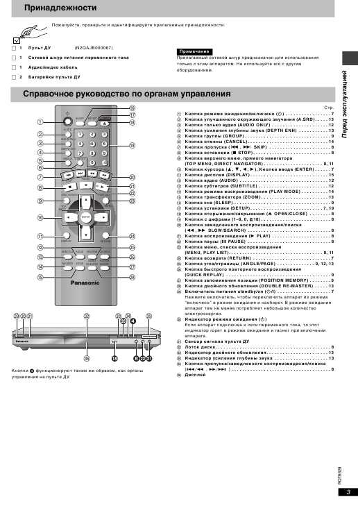 Инструкция Panasonic DVD-S75