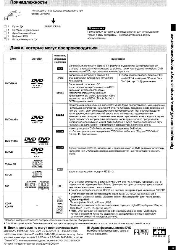 Инструкция Panasonic DVD-S97