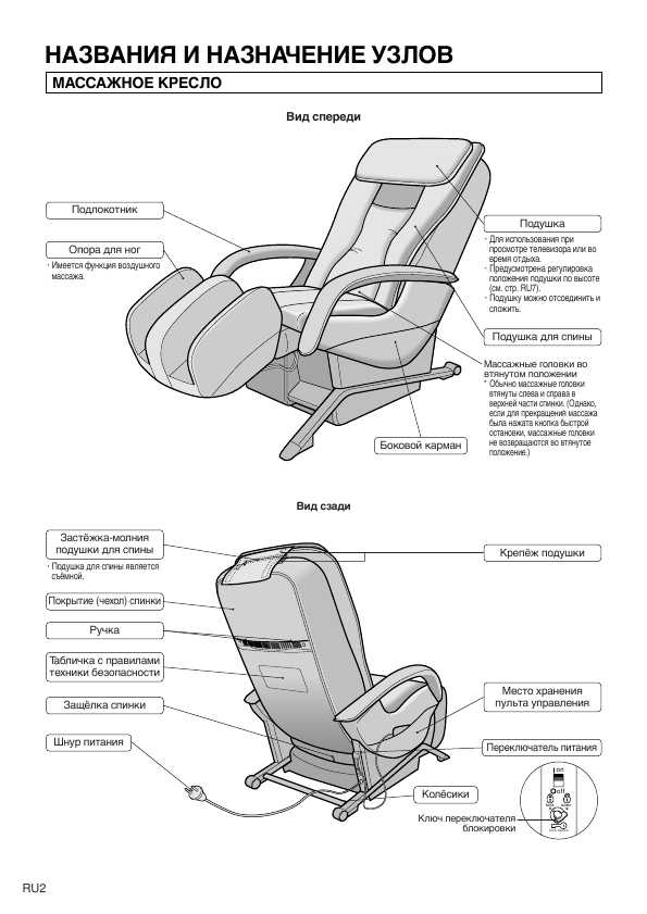 Инструкция Panasonic EP-1270