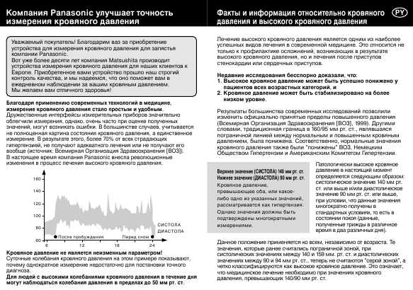 Инструкция Panasonic EW-3004