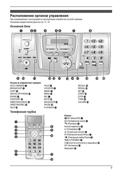 Инструкция Panasonic KX-FC233RU